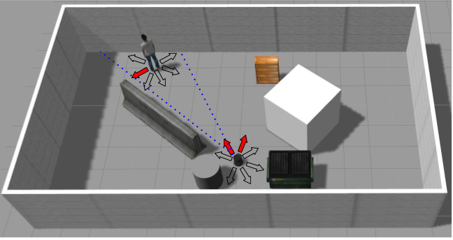 Figure 10